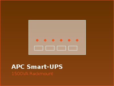APC Smart-UPS 1500VA Rackmount