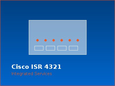 Cisco ISR 4321 Integrated Services Router