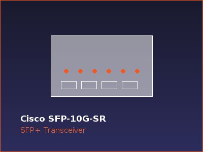 Cisco SFP-10G-SR SFP+ Transceiver
