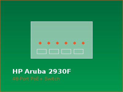 HP Aruba 2930F 48G PoE+ Switch