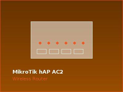 MikroTik hAP AC2 Wireless Router