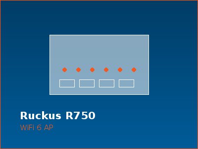 Ruckus R750 WiFi 6 Access Point