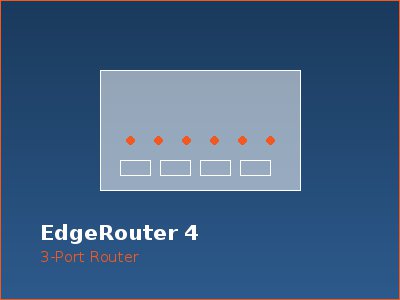 Ubiquiti EdgeRouter 4