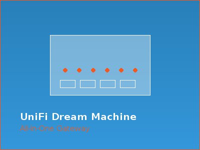 Ubiquiti UniFi Dream Machine Pro